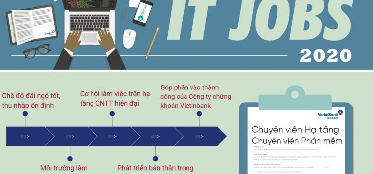 VietinBank Securities Tuyển Nhân viên Công nghệ thông tin